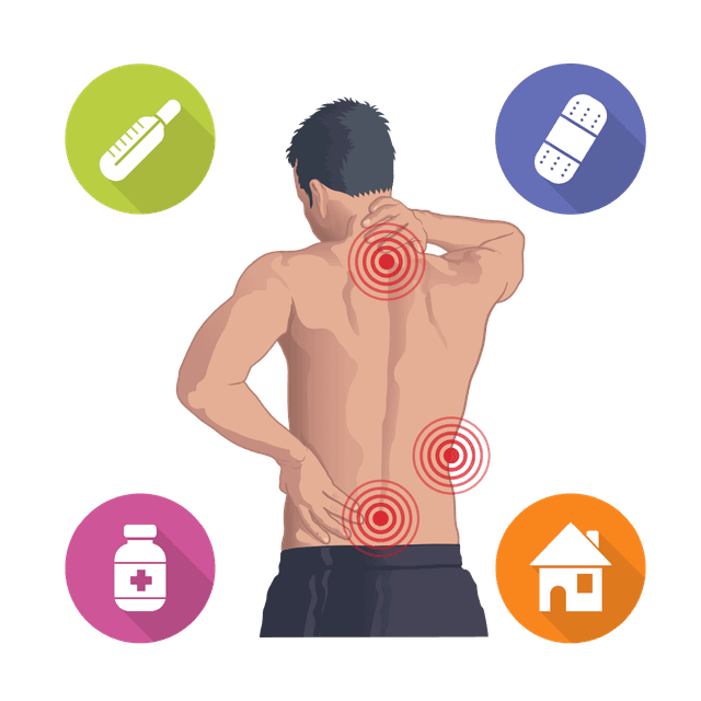 Pain Management